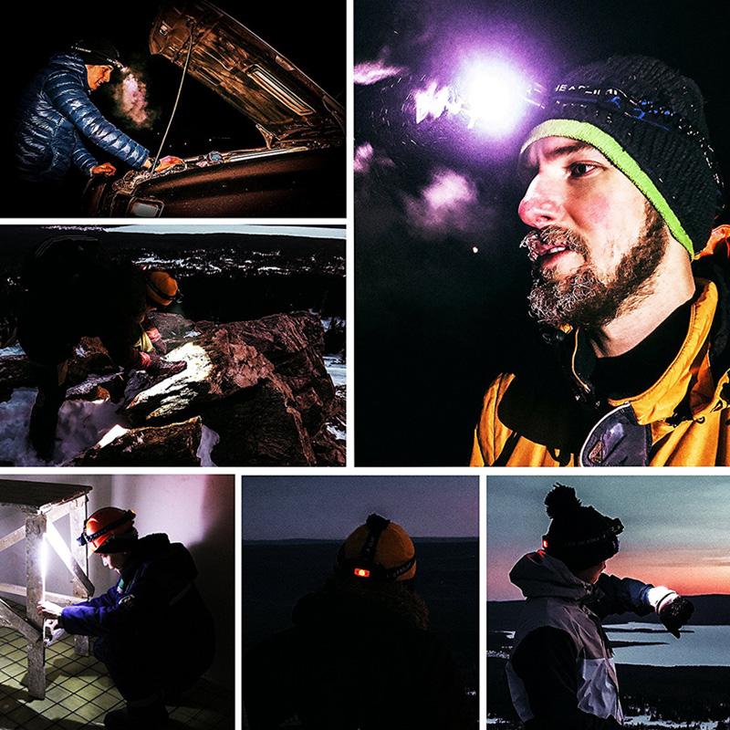 LED Headlamp 3modes T6 Zoomable Led Head lamp Flashlight Torch