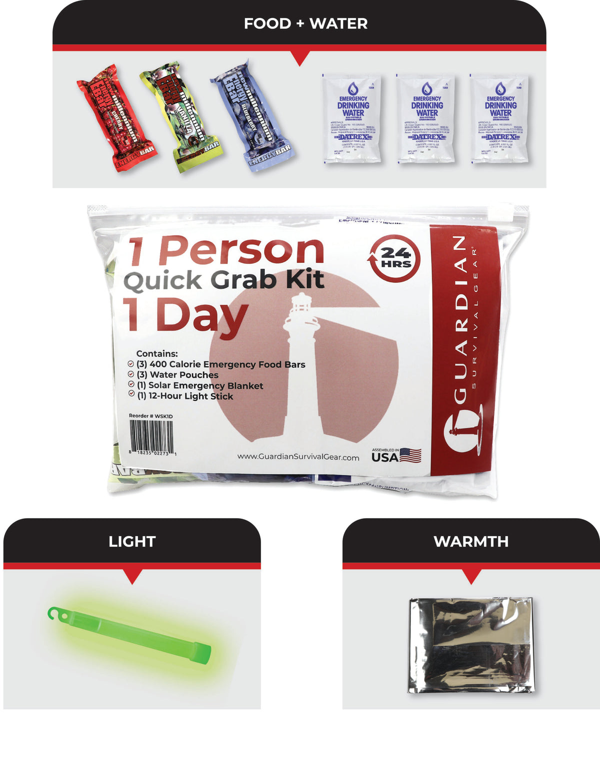 1 Day Quick Grab Kit in Resealable Bag - product image 1