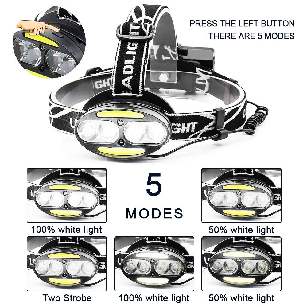 Mini Rechargeable COB LED Headlamp Body Motion Sensor Bicycle Head