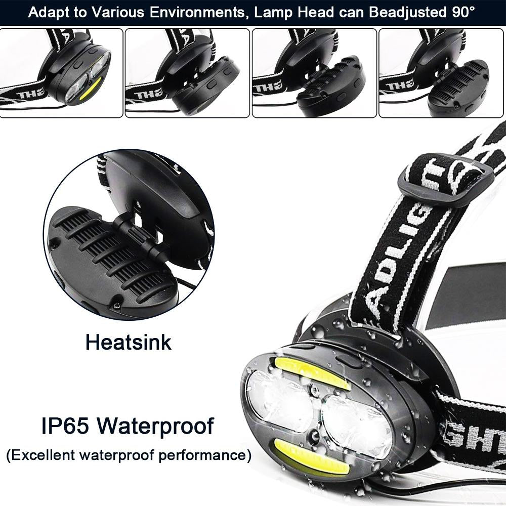 Mini Rechargeable COB LED Headlamp Body Motion Sensor Bicycle Head
