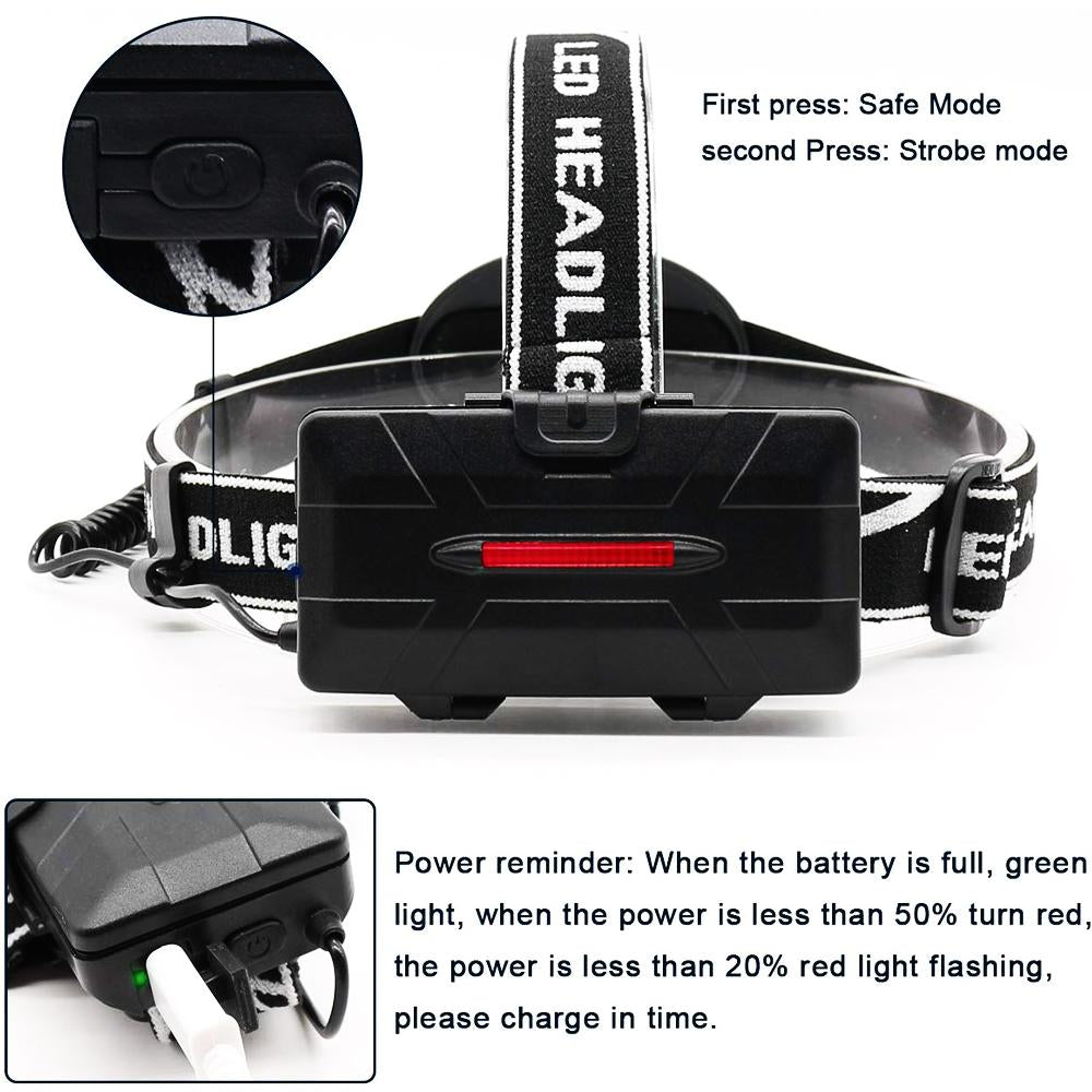Mini Rechargeable COB LED Headlamp Body Motion Sensor Bicycle Head
