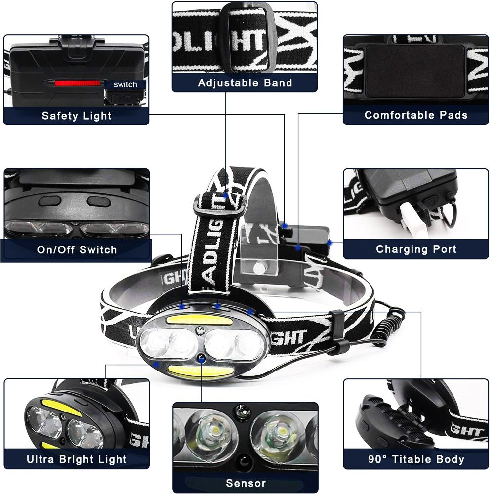 Mini Rechargeable COB LED Headlamp Body Motion Sensor Bicycle Head