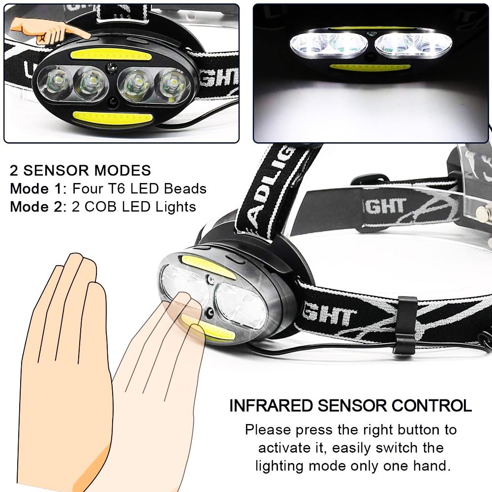 Mini Rechargeable COB LED Headlamp Body Motion Sensor Bicycle Head