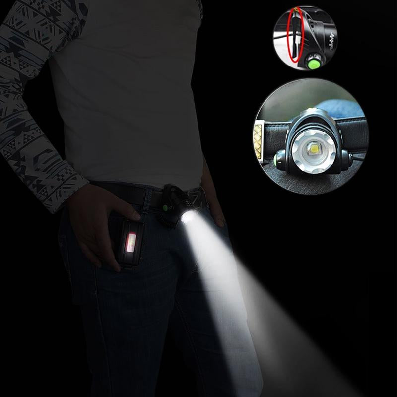 LED Headlamp 3modes T6 Zoomable Led Head lamp Flashlight Torch